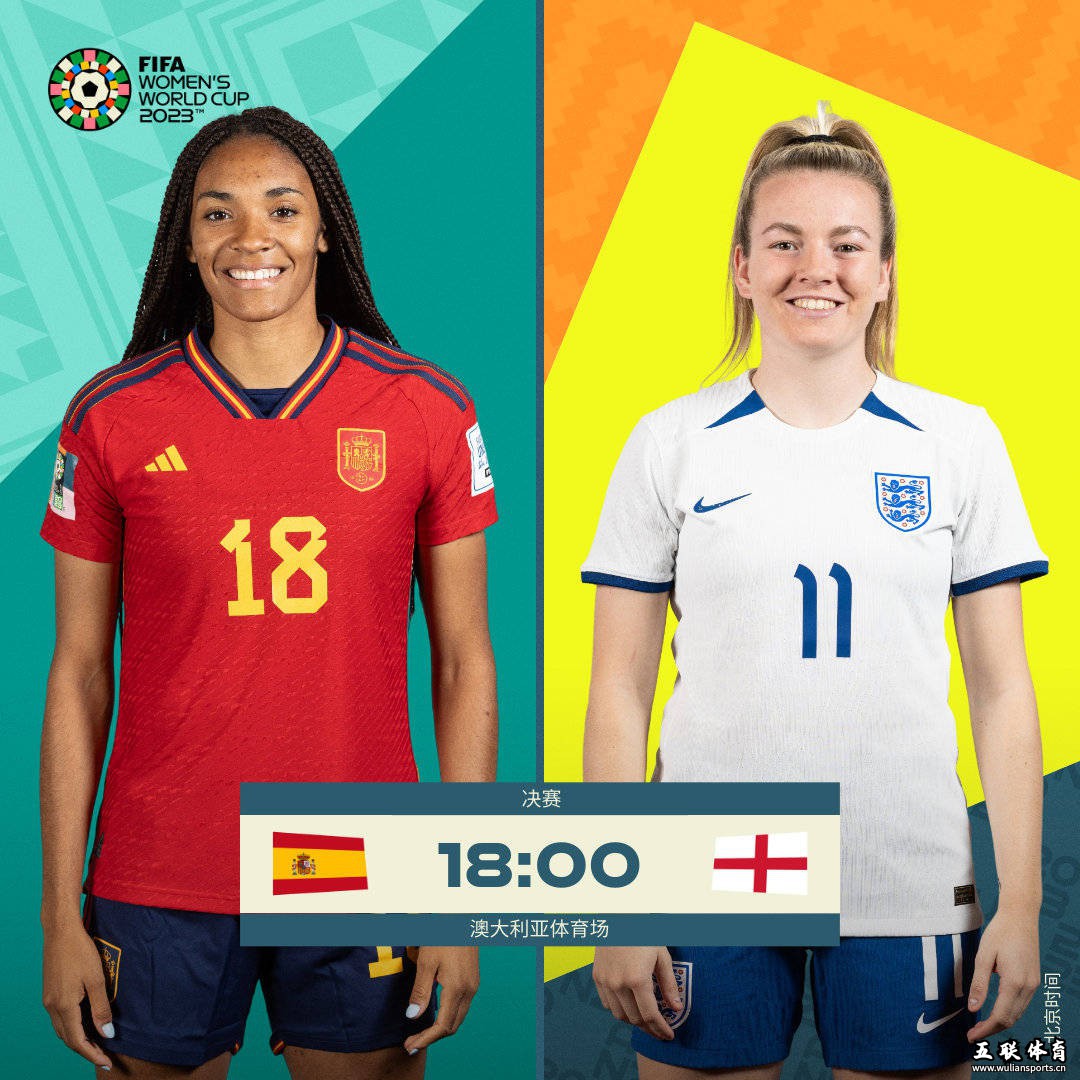 3-1！2-1！世界杯决赛对阵出炉，欧洲成大赢家，中国女足输得不冤。