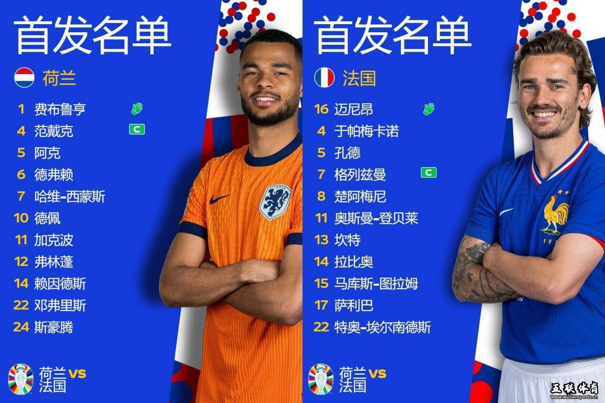 2024欧洲杯，世界第7碰上第2，竟踢出今年欧洲杯最闷的平局。