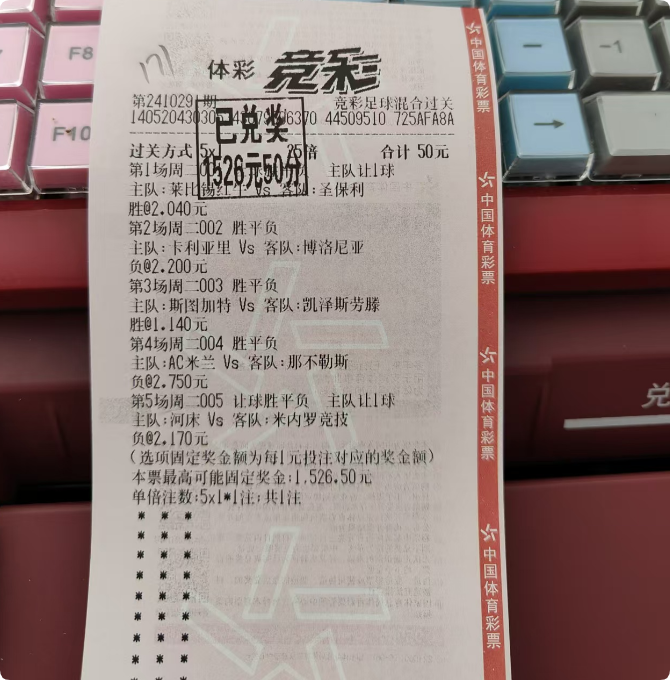 20241029期竞彩场次中，幸运中奖！总投资100元成功拿下1883元。快来沾沾好运！