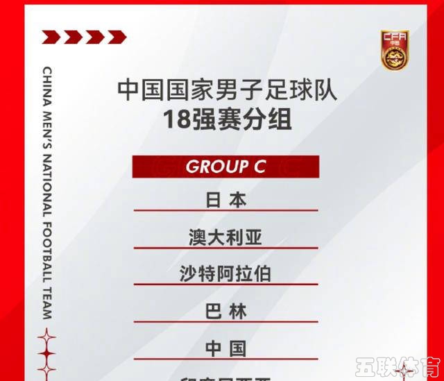 亚洲区世预赛形势分析：国足需警惕日本客战印尼的不确定性！